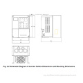 Inversor de frecuencia de alto rendimiento 220V trifásico 5.5KW